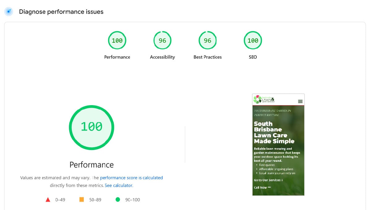 Google Lighthouse report showing perfect website performance, accessibility, and SEO scores for LeafCycle.