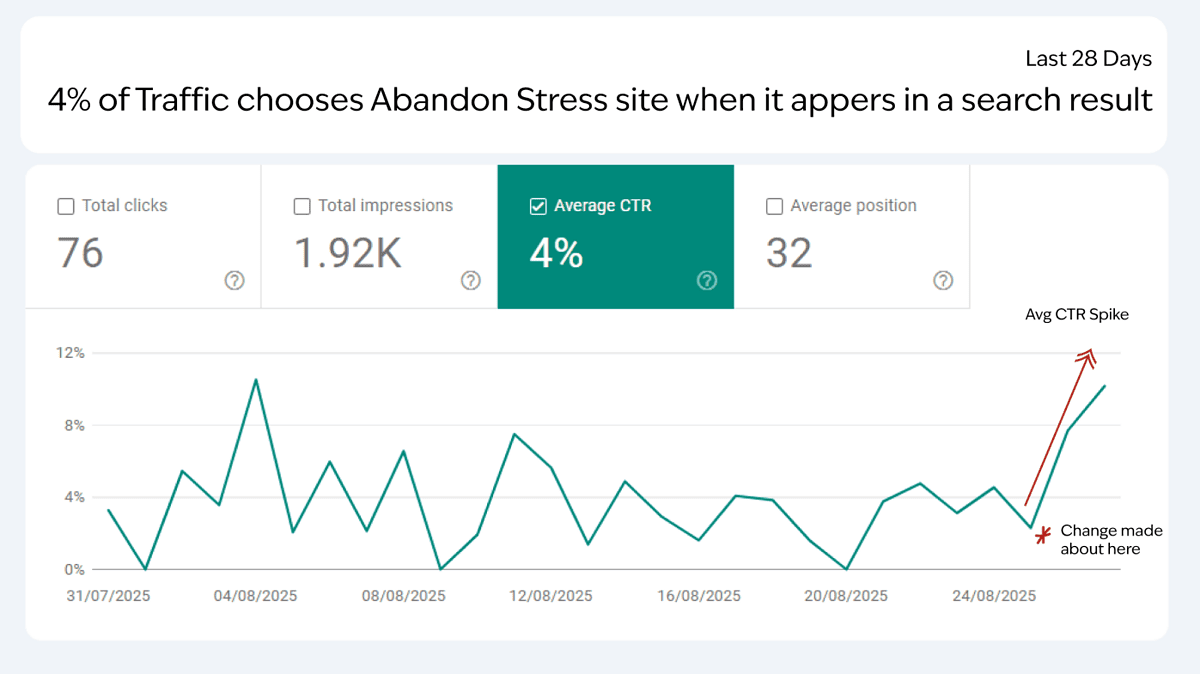 Brighter-websites-seo-traffic-analytics-image.jpg.