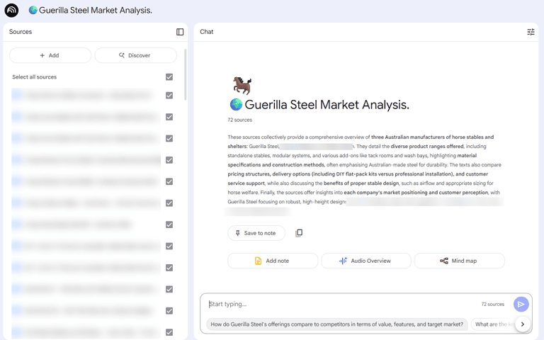 Guerilla Steel Market Analysis image showing comprehensive overview of Australian horse stables and shelters, focusing on steel durability, product ranges, and customer insights for construction and design.