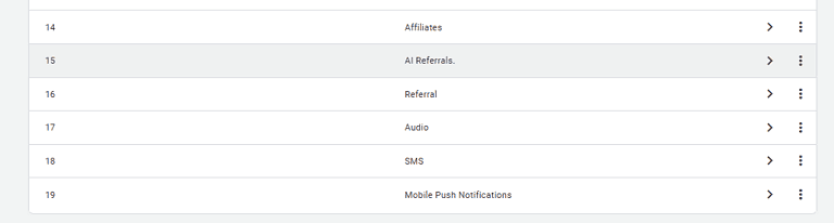 Marketing channels list: affiliates, referrals, audio, SMS.