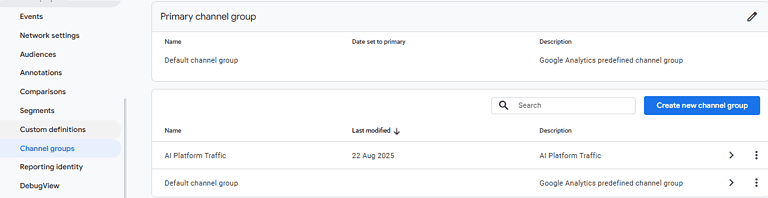 AI Platform Traffic channel group on Google Analytics dashboard, used for tracking website AI traffic and performance metrics for improved digital marketing strategies.