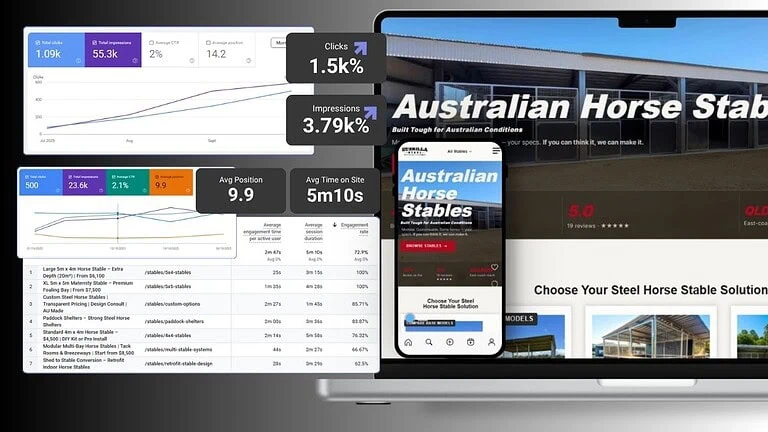 Business growth and revenue improvement over 90 days