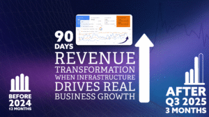 Business growth and revenue improvement over 90 days