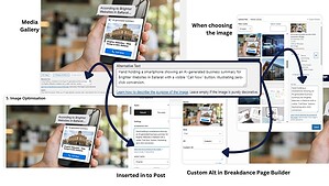 Shows the different ways you can add alt text for image SEO optimisation in wordpress and breakdance