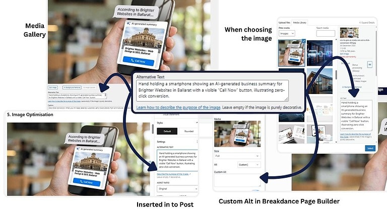 Shows the different ways you can add alt text for image SEO optimisation in wordpress and breakdance