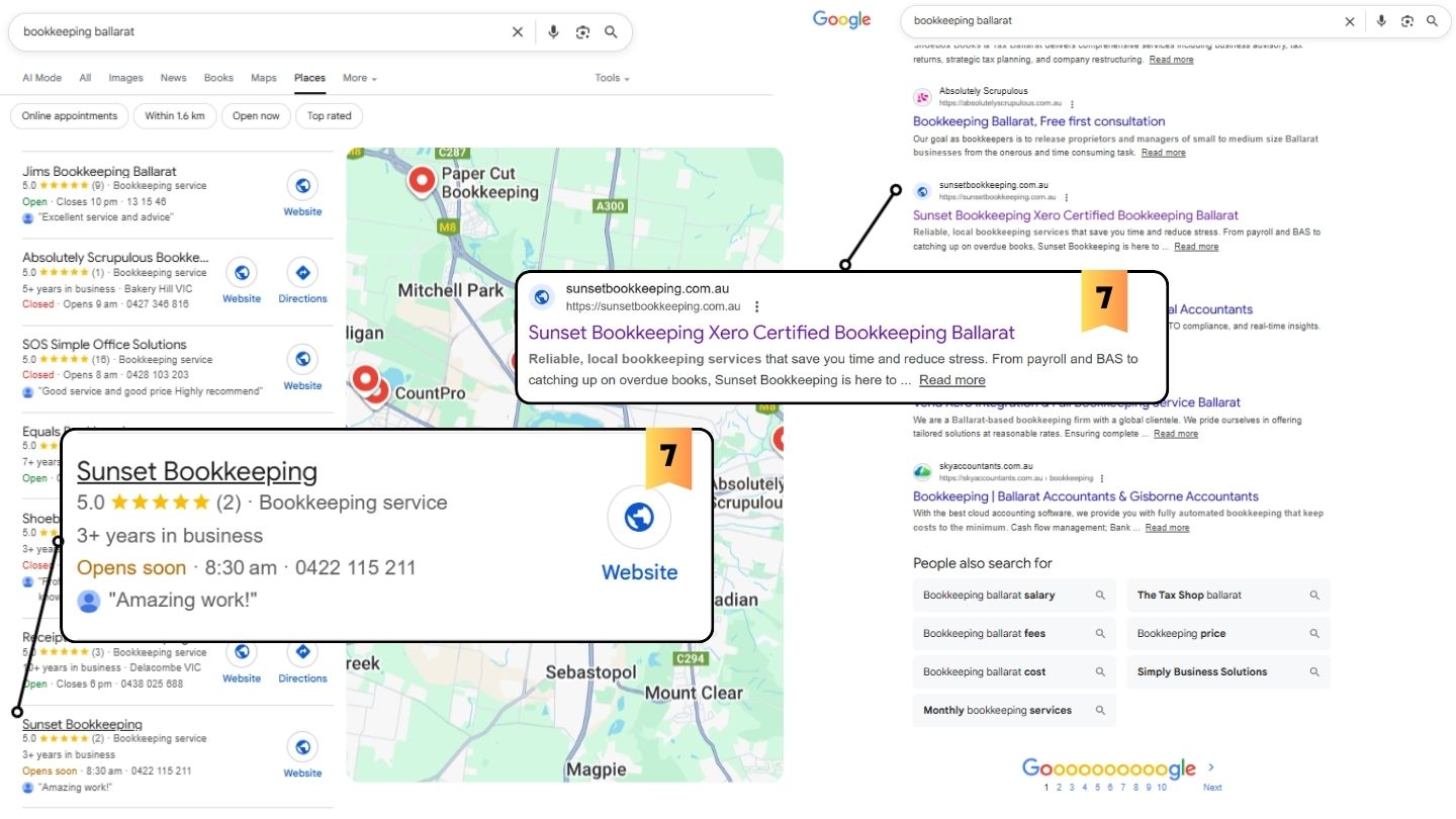 Google search results for bookkeeping services in Ballarat