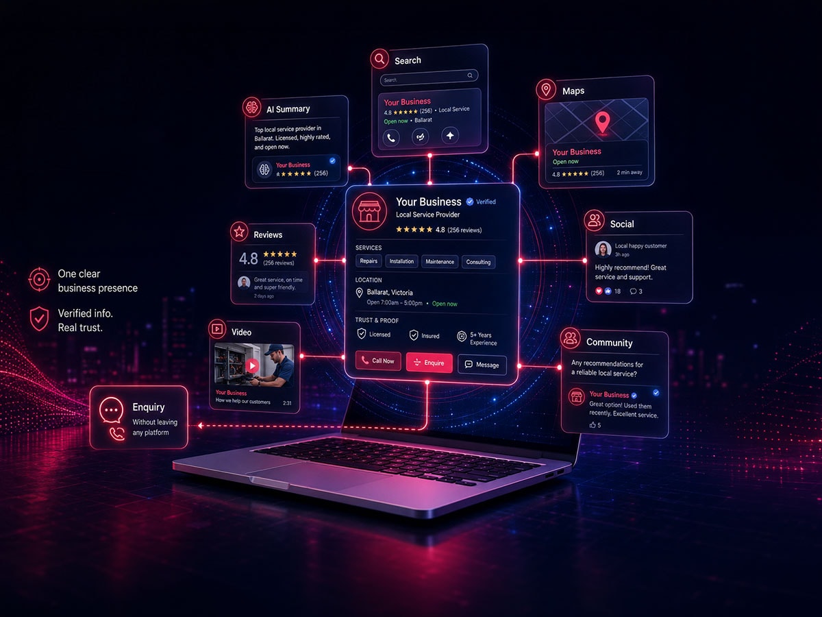 Search Everywhere Optimisation: How Local Businesses Win in a Zero-Click Search World